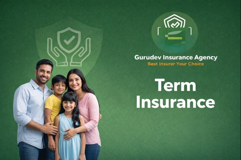 term insurance min